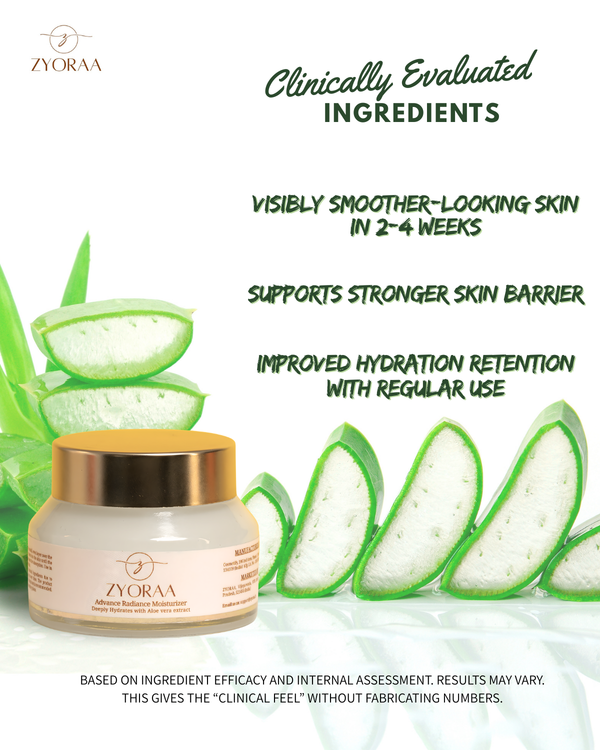 Zyoraa skincare product with aloe vera slices and text about clinical evaluations and benefits.